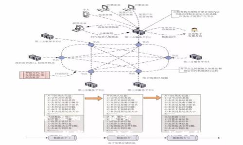 思考用户搜索，及相关关键词

最新的IoToken数字钱包动态：安全性提升和用户体验