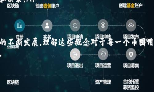 tpwallet气体限制是一个在区块链特别是在币圈中经常会提到的概念。要理解它的实际含义，我们需要从区块链的运作机制、代币交易的方式，以及相关的术语入手。下面，我们将一一展开，帮助你更好地理解tpwallet气体限制的具体内涵。

什么是气体？
在区块链中，特别是以太坊等智能合约平台上，气体（Gas）是用来计量交易和计算的费用。你可以想象气体就像是汽油，而交易就是汽车。汽车需要汽油才能开动，而智能合约的执行同样需要气体作为支撑，才能完成特定的操作。
每当一个交易或者合约被执行时，都会消耗一定的气体。这个气体的费用由用户支付，通常是用以太坊（ETH）或其他特定代币来进行支付。气体的价格会随着网络的拥堵程度而变化；在高峰期，气体价格往往会升高，因此用户需要合理选择时机进行交易，以降低手续费。

tpwallet是什么？
tpwallet是一个数字钱包，专注于各种加密货币的存储和管理。它支持多种链上资产的交易，用户可以通过tpwallet轻松地进行代币的交换、转账及资产管理。在币圈中，安全和便捷是用户选择钱包的两个关键因素，而tpwallet在这方面做得相对不错。
使用tpwallet，你可以直接与区块链交互，例如进行代币交易、参与流动性挖矿等。同时，它也提供了良好的用户体验，使得即使是初学者也能轻松上手。

气体限制的意义
那么，气体限制又是什么意思呢？简单来说，气体限制就是用户在发起交易时，设置的一个最大气体使用量的限制。换句话说，这是你愿意为这一笔交易支付的最高气体费用。当交易被提交到区块链网络后，这个限制会被系统用来判断交易是否能够被执行。
如果交易的实际气体消耗超过了你所设置的限制，那么这个交易将不会被执行。这种机制的存在是为了保护用户，避免由于市场波动而导致的高额手续费，让用户可以更好地控制自己的交易成本。

如何设置气体限制？
在使用tpwallet进行交易时，你通常会看到相关的气体限制设置选项。这里有几个要点供你参考：
ul
li了解当前网络状态：在执行交易前，可以参考一些区块链浏览器或者钱包提供的网络使用情况。这可以帮助你选择合适的气体限制设置，以避免遭遇失败的交易。/li
li选择适当的气体价格：tpwallet提供了一个推荐的气体价格，你可以根据当前的网络情况来调整。如果网络拥堵，可以选择稍高的气体价格以确保你的交易能够被快速处理。/li
li设定合理的气体限制：在设置气体限制时，可以参考tpwallet的建议值，但你也可以根据以往的交易经验自行调整。如果不确定，可以选择一个相对安全的值，避免因气体不足而导致交易失败。/li
/ul

气体限制的常见问题
在使用fpwallet进行交易时，用户可能会遇到一些与气体限制相关的问题。我们可以探讨两种常见的问题：气体限制过低会导致交易失败吗？以及如何应对气体费用的波动？

气体限制过低会导致交易失败吗？
是的，气体限制过低确实有可能导致交易失败。如果你设定的气体限制低于实际交易需要的气体量，系统会拒绝处理这个交易。因此，设置气体限制是一个非常重要的步骤，直接影响着交易的成功率。
例如，如果你在一个拥挤的网络中设置了较低的气体限制，而实际交易操作需要的气体较多，那么你的交易就会在状态未确认的情况下被拒绝。这通常会导致你再次提交交易，增加了整体成本。

如何应对气体费用的波动？
气体费用的波动是币圈交易中常见的一种现象，尤其是当网络使用频繁时，气体费用可能会瞬间飙升。然而，我们也可以采取一些策略来应对这一挑战：
ul
li了解网络状态：定时监控网络情况非常重要。选择在网络较为空闲的时段进行交易，可以为你节省不少气体费用。/li
li使用合适的工具：市场上有很多专门的工具和应用，能够让你实时监控气体价格变化，并根据你的需要进行巧妙的调整。/li
li学习气体市场：随着对市场的了解加深，你会发现自己在气体费用上的交易会更加得心应手，能够做出更好的判断和决策。/li
/ul

总结
tpwallet气体限制是区块链交易中一个重要的概念，涉及到用户如何管理和控制交易成本的问题。随着区块链技术的不断发展，理解这些概念对于每一个币圈用户来说都是非常必要的。通过合理设置气体限制、关注网络状态，我们能有效地降低交易费用，提高资产管理的效率。
希望通过本文的讲解，让你对tpwallet气体限制有了更清晰的认识，同时也能帮助你在币圈的操作中更加游刃有余。

深入理解币圈tpwallet气体限制的意义与应用