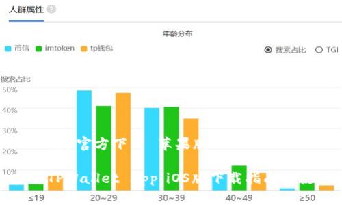 tpwalletapp官方下载 苹果版

轻松获取TPWallet App：iOS版下载指南与使用技巧