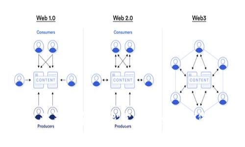 区块链钱包配置指南：轻松掌握安全存储您的数字资产