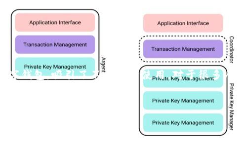 在当今数字化的时代，区块链和数字货币正越来越受到大众的关注。在这其中，TPWallet作为一种流行的数字钱包，吸引了不少用户使用。对于很多人来说，查看别人TPWallet的内容可能是出于好奇、理解或者研究的目的，但这其中涉及到隐私和安全的问题。

接下来，我将为大家详细介绍如何查看别人的TPWallet，同时也会探讨其中的相关问题。

如何安全地查看他人TPWallet的基本信息