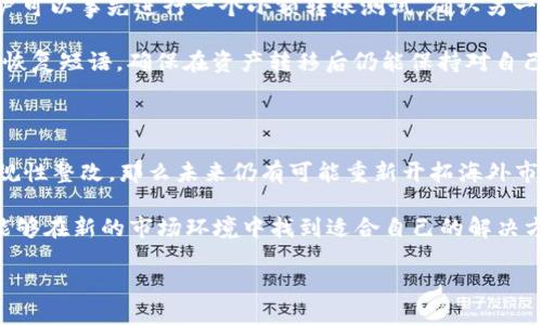 tpwallet海外版下架的原因与影响

近期，tpwallet的海外版突然宣布下架，这一消息立刻引起了广泛关注。作为一款备受用户喜爱的数字钱包应用，tpwallet在海外市场的表现一直相当抢眼。然而，用户们纷纷开始探讨其下架的背后原因以及对个人使用以及整个市场的可能影响。

为何tpwallet选择下架海外版

首先，我们需要了解tpwallet下架的主要原因。可能的原因包括合规问题、市场策略调整以及技术方面的挑战。在不同的国家和地区，数字货币相关法规日趋严格，许多应用需要在合规性上进行大幅调整。比如说，在某些国家，可能需要额外的许可或是进行更严格的身份验证，tpwallet或许在这些方面遭遇了瓶颈。

另一个可能的因素是市场竞争。随着越来越多的数字钱包涌现，tpwallet或许认为在某些市场上继续运作并不划算，因此选择集中资源于更有潜力的市场。如果tpwallet能够专注于特定区域，这无疑可能帮助其提升服务质量并增加用户粘性。

对用户的直接影响

tpwallet海外版的下架对用户而言，这无疑是一个不小的冲击。那些依赖于tpwallet进行日常交易、支付的用户不得不寻找替代方案。许多用户在使用这款数字钱包的过程中，已经建立起了一定的习惯与信任度，因此这种突然的变化让很多人感到不安。

对于持有数字资产的用户，最直接的影响是需要将资产转移至其他钱包。可能会面临的挑战包括如何安全地将资产转出、如何选择新的钱包应用、以及新的钱包是否具备与tpwallet相似的功能和安全性等。而不少用户在这种情况下，十分关注的是如何维护自己资产的安全。

对市场的潜在影响

tpwallet海外版的下架不仅影响了个人用户的选择，更对整个数字钱包市场产生了连锁反应。这一现象可能促使其他类似应用提升自身合规性，并调整市场策略，以避免同样的结果。此外，竞争对手也会趁机进入市场，争取已流失用户的青睐。

这种情况也可能激励市场中其他产品进行创新，提升用户体验与服务质量。尤其是在用户能够接受新变化的同时，许多新产品也会通过更好的功能、更优质的服务来抢占市场份额。

用户应如何应对tpwallet下架带来的挑战

对于用户而言，如何应对tpwallet的下架是一个迫在眉睫的问题。首先，用户需要及时评估自己的资产存放在哪里，以及如何转移。这一过程中，安全性是首要考虑的因素。用户可以选择一些知名度较高，并具备较强安全措施的钱包进行转移。

其次，用户在选择新的钱包时，可以根据自身需求进行筛选，比如接口友好度、交易速度、客户服务、支持的数字资产种类等。同时，不妨向身边的朋友进行咨询，听取他们的使用感受，选择适合自己的产品。

tpwallet下架后的替代方案及其比较

在tpwallet下架后，许多用户开始寻找其他数字钱包的替代方案。可是，市面上选择众多，每个产品都有不同的优缺点，那么用户应该如何做出判断呢？

以用户为先的替代数字钱包

首先，许多用户可能会考虑选择如Metamask、Coinbase或Trust Wallet等知名的钱包。这些钱包普遍具备较强的安全性，且功能较为全面。例如，Metamask不仅支持以太坊，还能够通过其浏览器插件便捷地与去中心化应用进行交互。相对来说，这种功能对喜欢参与DeFi项目或NFT交易的用户而言，尤其重要。

在基于安全性方面，Coinbase作为一家上市公司，其在用户资产保护上投入了大量资源，为用户提供了较为安全的存储方案。然而，它的使用门槛相对较高，适合技术娴熟的用户，可能对新手用户不太友好。

Trust Wallet是一款完全去中心化的钱包，用户对私钥拥有完全控制权，并且支持多种区块链资产，相对于其他选择，它在灵活性方面优势明显。

关于数字钱包的其他重要考虑因素

如果用户在选择替代钱包时，还应该充分考虑以下几个因素。首先是用户界面和使用体验，尴尬的设计可能会让使用过程变得复杂，用户在排斥的同时，可能影响朋友推荐的意愿。其次是客户服务的质量，许多用户在遇到问题时，往往更希望得到及时的帮助和支持。此外，不同钱包的交易费用、到账时间等也需要重点关注，避免为了转移而付出不必要的成本。

总结

tpwallet海外版的下架无疑让广大用户感受到了不适，但这也为用户提供了重新审视自己数字资产管理方式的机会。数字钱包的安全性、易用性、功能丰富性都是用户选择的重要影响因素。最终，用户在面对复杂的市场时，理应保持理性，做出符合自身需求的选择。

用户可能关注的相关问题

在这个风波中，除了tpwallet的下架本身，用户也非常关心一些相关的问题。我们挑选了两个比较引人关注的问题，来帮助用户进一步理解这一现象。

1. 如何安全地将资产转移至其他钱包？

资产转移的安全性是每位用户最为关注的，特别是在数字资产频繁发生黑客攻击的情况下，用户应当采取必要的措施来保护自己的资产。在进行转移时，用户可以事先进行一个小额转账测试，确认另一钱包的地址无误后，再整体转移自己的资产。

在整个转移过程中，确保网络环境安全是必须的，比如使用私密网络而不是公共WiFi，避免在不安全的连接中输入个人信息。同时，务必备份好相关的私钥和恢复短语，确保在资产转移后仍能保持对自己的资产的控制。

2. tpwallet下架后，未来是否还有可能重新上线？

关于tpwallet是否会重新上线，虽然这个问题的答案并不明朗，但我们可以从多个方面来看待这个问题。首先，如果tpwallet能够对其产品进行更全面的合规性整改，那么未来仍有可能重新开拓海外市场。另一方面，数字钱包市场具有高度的动态性，新的机遇和挑战不断出现，因此在适当的时候，tpwallet也许会考虑再次进入市场。

综上所述，尽管tpwallet的下架让用户感受到一丝不安，但这同时也是用户们调整和自己数字资产方式的机会。我们相信，只要用户保持警惕，灵活应对，就能够在新的市场环境中找到适合自己的解决方案。 

tpwallet海外版下架的原因及用户应对措施