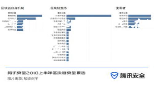 TPWallet：探索账户与密码登录的可能性

在数字钱包的迅速发展中，TPWallet以其独特的功能和用户友好的界面吸引了很多用户。然而，有关账户登录方式的问题却时常浮现：TPWallet可以通过账户和密码登录吗？这不仅仅是个技术性的问题，它涉及到我们的隐私、安全性和便利性等多个方面。让我们深入探讨这一话题。

TPWallet的登录方式解析

TPWallet作为一个创新的数字钱包，为用户提供了多种登录方式。虽然传统的账户和密码登录在许多应用中依然普遍存在，但TPWallet的设计理念是尽量简化用户体验，并且增加安全性。实际上，大多数用户在登录TPWallet时，可能会直接使用其专属的私钥或助记词，而非传统的账户密码组合。

这个选择是有其深意的。传统账户密码的登录方式常常容易受到攻击，黑客可以通过多种手段捕获用户的登录信息。而TPWallet希望通过去中心化的方式，确保用户的资金安全和隐私保护。使用私钥和助记词登录，用户不仅能够获得更高的安全性，同时还能享受到更便捷的访问体验。

TPWallet登录的优缺点

接下来，让我们分析一下TPWallet的这种登录方式的优缺点：

h4优点/h4

ul
    listrong增强安全性：/strong使用私钥和助记词，可以有效避免传统登录方式所带来的风险。/li
    listrong无中心化的控制：/strong用户掌握自己的数据和资产，避免被第三方平台控制。/li
    listrong便利性：/strong在某些情况下，使用助记词可以比记住复杂的密码更加简单。/li
/ul

h4缺点/h4

ul
    listrong易忘记私钥：/strong如果用户遗失私钥或助记词，很容易造成无法恢复账户的情况。/li
    listrong学习曲线：/strong对于习惯于传统登录方式的用户来说，可能需要时间来适应新的方式。/li
    listrong支持度问题：/strong部分用户可能在遇到技术问题时，找不到足够的支持和帮助。/li
/ul

用户体验与安全性的平衡

在遥远的过去，互联网技术尚处于最初发展的阶段，人们对于安全和便利的认识也不太成熟。然而，当我们进入数字货币和钱包时代，安全的重要性愈加凸显。TPWallet所选择的私钥和助记词登录方式，无疑是朝着更安全、更私密的方向迈出了一步。

然而，在加强安全性的同时，TPWallet也面临着用户友好的挑战。如何确保每位用户能够轻松上手，同时又不牺牲安全性，这是产品设计的一个重要课题。因此，在后续的版本中，我们希望见到TPWallet能推出更多友好的辅助手段，例如备份工具、易于理解的安全教育等。

常见问题解答

在深入探讨了TPWallet的登录方式后，可能会有许多用户心中仍然存有疑问。以下是两个常见但重要的问题：

h4问题一：如果我忘记了私钥怎么办？/h4

这个问题对许多用户来说是个不小的担忧。由于TPWallet采用去中心化的方式，用户的资产完全由自己控制，这意味着一旦你遗失了私钥或助记词，账户将永久无法恢复。因此，在使用数字钱包时，务必将私钥妥善保管，最好是将其存储在多个安全的位置，以防万一。

这里有几点建议，帮助你管理和保护你的私钥：

ul
    listrong书面保存：/strong将私钥或助记词写在纸上，并存放在一个安全的地方，避免电子设备的丢失或故障。/li
    listrong使用安全的备份工具：/strong一些用户选择使用密码管理工具来保存其私钥，但需要确保这些工具本身的安全。/li
    listrong避免在线存储：/strong避免将私钥存储在云服务或发送通过电子邮件，因为这些方式容易受到黑客攻击。/li
/ul

h4问题二：TPWallet是否计划添加账户和密码登录功能？/h4

虽然当前TPWallet专注于提升安全性和用户隐私，但随着用户需求的变化，TPWallet未来是否会考虑加入账户和密码的登录功能呢？这是个值得关注的问题。从用户的反馈来看，确实有一些用户希望能够使用更传统的方式登录以获得便利。

我们预计，TPWallet的开发团队会根据市场需求和用户反馈来进行功能决策。如果许多用户表达出对账户密码登录的强烈需求，产品团队可能会考虑推出一套附加的登录方式，来吸引更广泛的用户群体。不过，任何新功能的推出都必须在安全性和便利性之间找到精确的平衡。

结论：TPWallet的未来展望

综上所述，TPWallet通过使用私钥和助记词登录，为用户提供了一种更加安全和私密的资产管理方式。然而，这样的设计既有其优势，也带来了一些新的挑战。在数字钱包行业的快速发展中，TPWallet需要与时俱进，确保能够适应用户不断变化的需求。

对于希望使用TPWallet的用户而言，了解如何保护自己的私钥，以及适应去中心化的晶体结构将是至关重要的。我们期待TPWallet在未来能不断进行创新，同时满足用户对于安全性、便利性和功能性的多样化需求。

TPWallet登录方式：私钥与助记词的安全选择