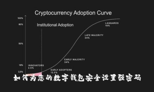 如何为您的数字钱包安全设置强密码