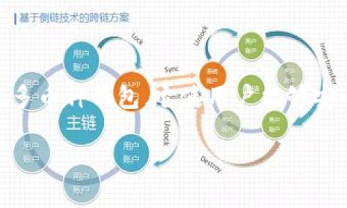 在讨论TPWallet是否可以重新创建之前，我们首先需要认识到TPWallet是一款以太坊（Ethereum）和其他区块链资产的多币种钱包。它使用户能够安全地存储、发送和接收各种加密货币。随着加密货币市场的不断变化，许多用户可能会考虑重新创建钱包以适应新的需求。

### TPWallet: 可否重新创建与安全性的深度探讨