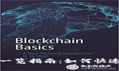 数字钱包充值记录一览指南：如何快速查看您的充值历史