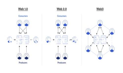 在讨论一个特定软件或钱包应用（如 TPWallet）时，了解其安全性是极其重要的。在涉及加密货币和数字资产的存储管理工具中，用户的安全和隐私问题尤为突出。以下，我们将为您详细分析 TPWallet 的安全性，包括是否存在病毒的问题。

TPWallet 安全性分析：用户应警惕病毒和安全威胁