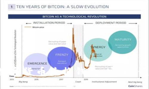 优质 
最受欢迎的数字货币兑换钱包：安全、便捷、功能齐全