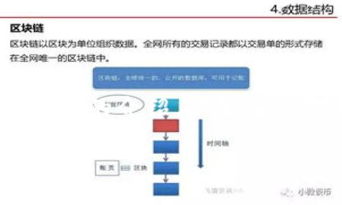 数字钱包可以兑换吗？全面解析数字钱包的兑换功能

引言

在如今的数字时代，数字钱包已经成为我们生活中不可或缺的一部分。无论是在线购物、支付账单，还是进行资金转账，数字钱包都在大大便利着我们的生活。但一个问题经常困扰着用户：数字钱包可以兑换吗？我们将对此进行详细的探讨，帮助您了解数字钱包背后的兑换机制及其操作方式。

什么是数字钱包？

数字钱包，又称为电子钱包，是一种存储支付信息的电子平台，用户可以通过它进行资金的管理和交易。与传统的钱包不同，数字钱包是虚拟的，通常以手机应用或在线服务的形式存在。用户可以通过这些数字钱包轻松进行消费、转账、充值等操作。

数字钱包可以含有多种支付方式，例如信用卡、借记卡、银行账户、或者加密货币。由于其便捷性和安全性，越来越多的人开始使用数字钱包进行日常交易。

数字钱包的兑换功能解析

数字钱包可以兑换吗？

答案是肯定的！但具体的兑换方式和条件因不同的数字钱包而异。许多数字钱包支持用户将不同的资金余额进行兑换，比如将法币转为虚拟货币，或者在不同币种之间进行转换。不过，用户在进行兑换前，应该了解相关费用及汇率。

常见的兑换方式

以下是一些常见的数字钱包兑换方式：

ul
    li法币与虚拟货币的兑换：许多数字钱包允许用户用法币购买比特币、以太坊等虚拟货币。/li
    li币种之间的兑换：某些钱包支持用户在不同的数字货币之间进行兑换，比如将比特币兑换为莱特币。/li
    li充值与提现：用户可以通过数字钱包将法币充值到钱包中，也可以将钱包中的资产提款到银行账户。/li
/ul

数字钱包的安全性问题

使用数字钱包进行兑换安全吗？

数字钱包的安全性是很多用户最关心的问题。尽管数字钱包在便捷性上有很大优势，但它们也面临着安全风险。选择一个信誉良好的钱包服务商是至关重要的。通常，用户需要注意以下几点来提高安全性：

ul
    li使用双重认证：许多数字钱包提供双重认证功能，可以显著提高账户安全性。/li
    li定期更新密码：保持账户密码的定期更换，可以有效防止黑客攻击。/li
    li确保使用官方渠道下载应用：不要轻信陌生来源的应用程序，以免下载到恶意软件。/li
/ul

兑换数字钱包的费用与汇率

汇率和费用是怎样的？

数字钱包在进行兑换时，通常会涉及到汇率和费用。用户在进行兑换操作前，应该详细了解这些费用。各个平台的汇率差异可能会影响到最终的兑换结果，因此选取一个手续费低、汇率合理的钱包服务是非常重要的。

一般来说，数字钱包的兑换费用主要包括：

ul
    li交易手续费：这是平台收取的费用，通常以兑换金额的一定比例收取。/li
    li汇率浮动：在数字货币市场，汇率是不断变化的，用户需要根据市场趋势选择合适的时机进行兑换。/li
/ul

数字钱包的使用案例

通过实例了解数字钱包的兑换过程

为了更清楚地了解数字钱包的兑换功能，我们可以通过一些实例来说明。例如，用户若想从其数字钱包中购买比特币，通常需要遵循以下几个步骤：

ol
    li打开数字钱包应用，登录到个人账户。/li
    li选择“兑换”或“交易”选项。/li
    li选择要购买的虚拟货币，并输入需要兑换的金额。/li
    li确认交易信息，检查费用和汇率。/li
    li输入安全密码或进行指纹/面部识别认证以完成交易。/li
/ol

常见问题及解答

问题一：如何选择适合的数字钱包？

选择数字钱包时，用户需要考虑多个因素，包括安全性、用户体验、手续费以及可支持的货币种类。以下是一些建议：

ul
    li安全性：优先考虑拥有良好口碑和高安全性的服务商。/li
    li手续费：不同平台的手续费差异可能会影响交易成本，所以要进行比对。/li
    li用户体验：界面友好、操作流畅的钱包会让用户感受到更好的使用体验。/li
    li功能丰富性：一些钱包支持多种货币和功能，用户可以根据需要选择。/li
/ul

问题二：兑换数字货币的时机如何把握？

为了获得最佳的兑换效果，用户需要关注市场动态，了解数字货币的市场趋势。可以通过以下方式帮助判断最佳时机：

ul
    li实时资讯：关注行业新闻和市场动态，让自己时刻掌握最新消息。/li
    li趋势分析：可以通过图表分析工具观察数字货币的价格走势，寻找合适的买入和卖出时机。/li
    li设定止损和止盈：为投资设定合理的目标和止损线，可以降低风险。/li
/ul

总结

数字钱包的兑换功能为用户带来了便利，允许人们轻松管理和转换资产。然而，在使用数字钱包时，一定要保持警惕，了解相关的费用、汇率及安全性问题。通过合理的选择与判断，我们可以更好地利用这些现代支付工具，享受到数字生活带来的便利。

结尾

总之，数字钱包是现代金融科技的重要组成部分，它不仅能够满足我们的日常支付需求，更为资产的管理与交流提供了便利。希望通过本文的介绍，能够让您对数字钱包的兑换功能有更深入的了解，助力您的数字生活。

数字钱包的兑换功能解析及使用指南