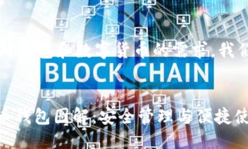 思考

为了满足用户对钱包和数字货币的需求，我们可以考虑以下


【全解】数字货币钱包图解：安全管理与便捷使用指南