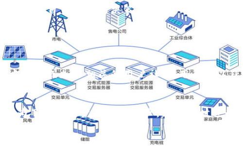 

    TPWallet不升级也能用吗？深度解析您最关心的问题



baiotiTPWallet不升级也能用吗？深度解析您最关心的问题/baioti
TPWallet, 数字钱包, 应用升级, 用户体验/guanjianci

引言
在数字货币和区块链技术飞速发展的今天，钱包应用已成为每位用户日常生活中不可或缺的一部分。其中，TPWallet凭借其友好的界面和良好的用户体验受到广泛关注。然而，许多用户在使用TPWallet时，常常会有一个疑问：“TPWallet不升级也能用吗？”本文将从多个角度详细分析这个问题，并回答您可能关心的相关疑问。

TPWallet概述
TPWallet是一款支持多种数字货币的安全钱包，它不仅能够存储用户的资产，还有助于用户进行数字货币交易、参与区块链项目等功能。由于其界面简洁、功能强大，TPWallet广受用户喜爱。但是，任何软件的更新都是为了提升用户体验和安全性，那不升级的话，这个钱包会否受到影响呢？

TPWallet不升级到底能用吗？
简而言之，TPWallet是不升级也能用的。但这并不意味着用户可以高枕无忧。让我们一起深入探讨不升级可能带来的影响。

h41. 功能保留/h4
在不升级的情况下，TPWallet的基本功能仍然可以使用，包括资产查询、交易发送和接收等。也就是说，您依然具有使用数字货币的基本能力，这对于不愿意进行频繁操作的用户来说是一个好消息。

h42. 安全隐患/h4
不升级可能带来的更大风险在于安全性。每次更新不仅修复了已知的安全漏洞，还能抵御最新的网络攻击。科技日新月异，网络安全威胁也在不断升级。如果用户选择不升级，可能会使钱包面临未修复漏洞的威胁。

h43. 新功能缺失/h4
TPWallet定期推出的新版本通常会增加新功能或提升现有功能的表现。例如，更便捷的交易流程、新增的货币支持等。如果用户选择不升级，将错失这些功能的体验。

不升级TPWallet可能遇到的问题
选择不升级尽管可以享受当前的功能，但同时也可能面临若干潜在问题。以下是几个可能会影响您使用体验的方面：

h41. 兼容性问题/h4
随着操作系统和其他应用程序的更新，您可能会发现旧版TPWallet在与其他应用程序或服务的兼容性上出现问题。这可能导致软件错误或故障，使您的使用体验大打折扣。

h42. 客户支持受限/h4
通常情况下，软件开发商对最新版本的软件提供支持，而对于旧版软件，支持和帮助往往会被削减。如果您在使用TPWallet时遇到问题，可能会发现很难找到解决方案。

如何做出决策？
在决定是否升级TPWallet之前，建议用户考虑以下几个方面：

h41. 当前版本的使用情况/h4
查看自己现在使用的版本是否符合自己的需求。如果当前版本能够满足日常使用，没有遇到明显的功能障碍，可以暂时选择不升级。然而，还是建议定期关注更新日志，及时了解新版本的内容。

h42. 安全性考虑/h4
网络安全是一个无法忽视的话题。对于需要处理大量交易或资产的用户，建议优先考虑安全性。如果TPWallet发布了新的安全补丁或功能提升，尽量选择更新以避免不必要的风险。

h43. 用户反馈/h4
用户社区的反馈是了解软件表现的有效途径。参与TPWallet的用户群体，查看他们对新版本的评价，了解新版本的优缺点，或许能帮助您做出更切合自身需求的决策。

相关问题分析

h4问题一：TPWallet的升级频率如何？/h4
通常情况下，TPWallet会定期对其软件进行更新，以提升用户体验和系统安全。更新频率可能因市场变化和技术进步而有所不同。通过查看官方网站或加入相关的用户社区，用户可以获得关于最新版本和功能细节的信息。

h4问题二：不升级会影响用户资产安全吗？/h4
正如前文所述，不升级可能会使钱包面临安全风险。黑客和骇客手法在不断演进，随著时间的推移，旧版的安全漏洞可能会被发现并利用。因此，为了保护用户的数字资产，建议及时进行软件更新。

结语
总结来说，TPWallet在不升级的情况下依然能够使用，然而，这样做将面临功能缺失以及安全隐患等多方面的问题。对于每一位用户而言，如何做出理性的选择显得至关重要，通过审视自己的需求，谨慎对待软件的升级和更新，才能更好地保护个人资产与用户体验。


