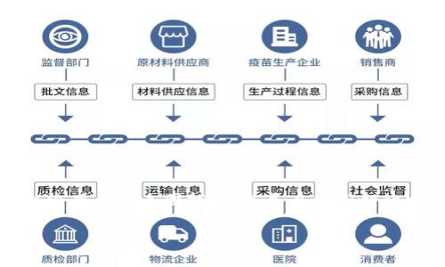 TPWallet金额不动的原因探讨

在使用TPWallet这款数字钱包时，许多用户可能会遇到一种常见情况：钱包中的金额似乎“静止”不动，没有增减的迹象。这种情况可能给用户带来困扰，尤其是在他们期待交易或投资收益的时候。那么，是什么原因导致TPWallet中的金额不会动呢？接下来，我们将深度分析这个问题，并给出一些解决方案。

TPWallet金额不动的原因及解决方案