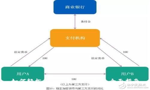 如何轻松导入TPWallet账号：全面指南