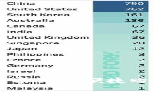 美团买菜数字钱包：便捷购物的新选择