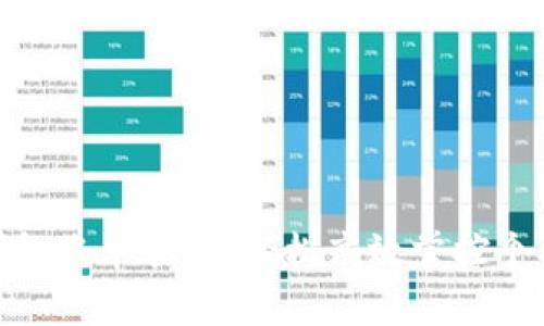 数字钱包账单管理：轻松高效掌控个人财务