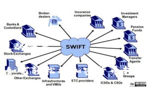 思考一个且的优质

详细指南：如何轻松将加密货币转入TPWallet