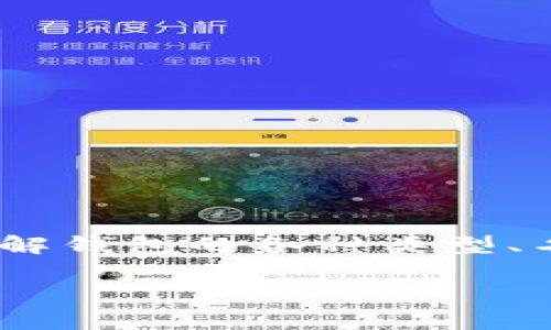 在数字货币和区块链技术蓬勃发展的今天，数字钱包作为存储和管理数字资产的重要工具，正日益受到人们的关注。无论是进行投资、交易，还是日常消费，选择一个合适的数字钱包名称和地址都显得尤为重要。在这篇文章中，我们将深入探讨数字钱包的名称和地址的重要性，如何选择合适的名称以及地址的不同类型。

数字钱包的意义与作用

数字钱包，顾名思义，是一种用于存储数字资产的电子钱包。它类似于传统的实体钱包，但却更加多功能。通过数字钱包，用户不仅可以存储加密货币，还可以进行转账、支付、持有和交换其他数字资产。随着数字经济的快速发展，越来越多的人开始意识到数字钱包的便利性和重要性。

如何选择数字钱包的名称

选择一个清晰、易于记忆且具有辨识度的数字钱包名称至关重要。一个好的名称可以帮助用户轻松识别和分享他们的数字钱包。以下是一些选择名称时需要考虑的因素：

ul
    listrong：/strong一个简短易记的名称通常更容易被人们接受和使用。例如，