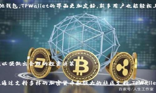 TPWallet：全新升级的数字资产管理平台，轻松掌控你的投资
TPWallet, 数字资产, 投资管理, 加密货币/guanjianci

什么是TPWallet？
TPWallet是一款面向数字货币投资者的多功能资产管理工具。无论你是刚入门的新手，还是经验丰富的投资者，TPWallet都能为你提供一个安全、高效的环境来管理你的加密资产。通过友好的用户界面和强大的功能，TPWallet帮助你轻松追踪投资动态，确保你的资产安全。它不仅支持多种加密货币，还提供了丰富的功能来满足不同用户的需求。

TPWallet的主要功能
TPWallet提供一系列功能来帮助用户更好地管理数字资产。首先，用户可以在一个平台上管理包括比特币、以太坊等在内的各种加密货币。其次，TPWallet支持资产的实时追踪，让你随时了解行情变化。此外，TPWallet还设有多重安全保障，确保用户的资金不受威胁。

TPWallet的安全性
安全性无疑是TPWallet的一大亮点。通过采用先进的加密技术和多重安全机制，用户的资产得以有效保护。TPWallet不会存储用户的私钥，而是由用户自己掌控，这大大减少了被黑客攻击的风险。此外，TPWallet还有定期的安全更新，确保平台时刻处于最佳安全状态。

如何开始使用TPWallet？
开始使用TPWallet非常简单。首先，你需要在官方网站上下载应用程序，并注册一个账户。接下来，你可以通过绑定数字资产钱包或直接在TPWallet中购买加密货币。注册后，你可以根据自己的需求设置安全措施，如开启二次验证等，保护你的账户。

TPWallet的用户体验
TPWallet的用户体验经过精心设计。直观的布局和简洁的操作流程让用户在管理资产时更加得心应手。无论你需要查看资产详情，还是进行交易，TPWallet都能提供顺畅的体验。另外，TPWallet的客服支持也非常出色，用户在使用过程中如遇到问题，可以随时寻求帮助。

TPWallet的社区与资源
在TPWallet的社区中，用户可以分享经验、讨论投资策略、获取市场信息。TPWallet还定期更新博客，为用户带来最新的行业动态和投资建议。这种社区氛围使得每个用户都能在这里获得更多的帮助和灵感。

TPWallet与其他钱包的比较
市场上有很多数字资产管理工具与TPWallet相似，但TPWallet凭借其独特的功能、出色的安全性和用户体验，树立了良好的口碑。例如，相较于其他钱包，TPWallet的界面更加友好，新手用户也能轻松上手。而在安全性方面，TPWallet提供多重保障，胜过许多同类钱包。

常见问题解答
在使用TPWallet的过程中，用户可能会遇到一些常见问题。在这里，我们将为你解答一些用户关心的问题。

h41. TPWallet支持哪些加密货币？/h4
TPWallet支持众多热门加密货币，包括比特币、以太坊、Ripple、Litecoin等。用户可以在一个平台上管理多种数字资产，极大地方便了投资者。

h42. TPWallet的手续费如何？/h4
TPWallet的手续费相对合理。在进行交易时，手续费会根据加密货币和交易量的不同而有所变化。用户可以在进行交易前查看具体的手续费标准，以便做出合理的投资决策。

总结
TPWallet为数字资产的管理提供了一个安全、高效、友好的平台，使得无论是新手还是老手的用户都能在这里找到合适的工具来管理自己的资产。通过支持多样的加密货币和强大的社区支持，TPWallet无疑是数字投资者的优秀选择。如果你还没有尝试TPWallet，现在就是一个绝佳的时机！