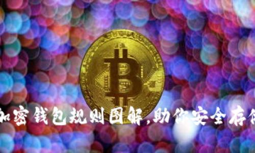 全面解析加密钱包规则图解，助你安全存储数字资产