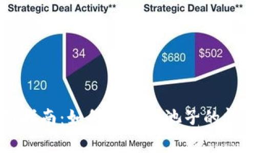 TPWallet使用指南：如何在不加池子的情况下进行操作