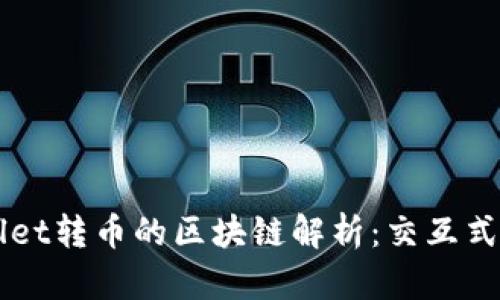 ### TPWallet转币的区块链解析：交互式数字资产管理