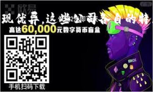 思考用户搜索意图：  
用户搜索“区块链钱包中国公司排名”时，可能是希望了解哪些中国公司在区块链钱包领域表现优异，这些公司各自的特点以及它们在市场中的地位。对于投资者、开发者和普通用户来说，这个信息都显得极为重要。

优质  
2023年中国区块链钱包公司排名与特色分析