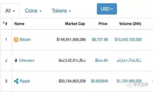 鸿蒙系统是否支持数字钱包？详解与分析

随着科技的不断进步，数字钱包已经成为了现代生活中不可或缺的一部分。越来越多的人依赖它来处理日常交易，无论是购物、支付账单还是转账。近期，许多用户开始关注鸿蒙操作系统（HarmonyOS），想知道在这一平台上是否同样可以使用数字钱包。接下来，我们将详细探讨这个话题，并聊聊鸿蒙系统的数字钱包支持情况。

鸿蒙系统数字钱包的全面解析