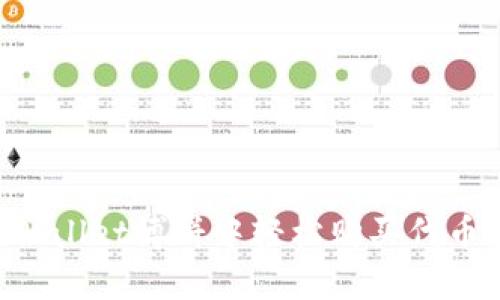 如何在TPWallet博饼中轻松购买代币：逐步指南