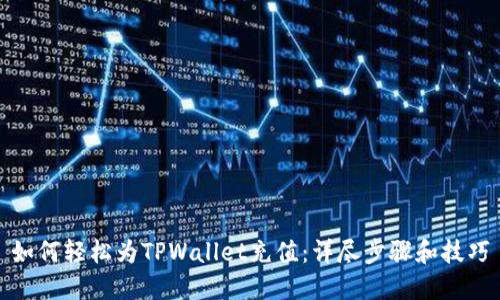 如何轻松为TPWallet充值：详尽步骤和技巧