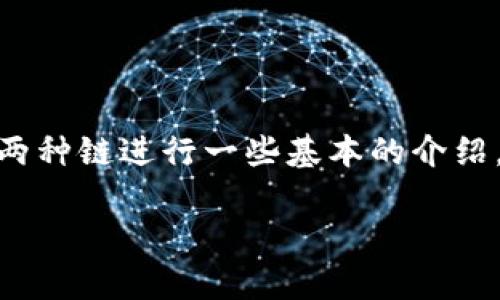 在回答“tpwallet是智能链还是bnb链？”这个问题之前，让我们先对这两种链进行一些基本的介绍。这将帮助我们更好地理解TPWallet在这两种链中的地位和应用场景。

### TPWallet：多链兼容的数字资产钱包