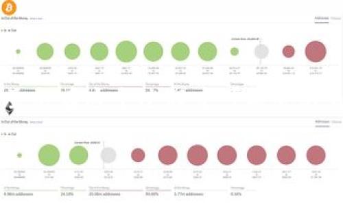 在讨论“强制办理数字钱包吗”这一话题之前，我们首先需要了解数字钱包是什么，以及它在我们生活中扮演的角色。

什么是数字钱包？

数字钱包，也叫电子钱包，是一种可以通过互联网、手机或其他电子设备进行支付和收款的工具。基本上，它把我们的现金、信用卡、借记卡以及其他金融工具全部数字化，这样就能通过一部手机来完成几乎所有的支付行为。通过数字钱包，我们可以轻松购买商品、支付账单，甚至进行跨国汇款。

数字钱包的兴起与普及

随着科技的迅速发展和互联网的普及，越来越多的人开始使用数字钱包。在疫情期间，许多商家为了减少接触，开始推广无现金交易，这进一步推动了数字钱包的使用。同时，数字钱包的功能也从简单的支付扩展到转账、理财、积分兑换等，极大地丰富了用户的体验。

为什么很多国家在推行数字钱包？

各国政府推行数字钱包主要是为了提高交易的便利性和安全性，减少现金使用带来的管理成本和风险。此外，数字钱包能帮助政府更好地进行税收管理，降低洗钱等金融犯罪的可能性。正因为这些优点，数字钱包的推广已经成为一种趋势。

数字钱包是否强制办理？

在很多国家和地区，特别是一些迅速发展经济的国家，数字钱包的使用正在逐渐被鼓励，甚至有些地方的政府已经开始主动推行政策，甚至有“强制”办理的嫌疑。然而，“强制办理”这个词并不意味着每个人都必须拥有一个数字钱包。实际上，很多地方还是由消费者自主选择的。

强制办理的潜在影响

如果某种情况下政府或金融机构确实要求每个人都办理数字钱包，这可能会引起一定的反对声音。因为不少人依然习惯于传统的现金交易，或者出于安全隐患、隐私保护等原因，不愿意将自己的财务信息存储在数字平台上。因此，“强制办理”可能会遭遇用户的抵制，甚至引发社会争论。

如何看待数字钱包的未来？

尽管有些人对数字钱包持怀疑甚至抵制态度，但不可否认的是，数字钱包的未来是光明的。随着技术的不断进步，数字钱包将在便利性、安全性等方面不断提升，同时，我们的使用习惯也会逐步改变。更重要的是，数字钱包的出现和普及，意味着我们的生活将更加智能化、便利化。

常见问题

h41. 数字钱包安全吗？/h4

在关注数字钱包的时候，很多用户关心的就是安全性。首先，我们需要选择正规的、受到监管的数字钱包服务提供商，避免使用来历不明的小平台。其次，使用数字钱包时要注意保护自己的账户信息，比如打开双重身份验证、定期更换密码等。这些措施都可以有效提高账户的安全性。

h42. 适合所有人吗？/h4

虽然数字钱包方便了很多人，但并不是每个人都适合使用。对于老年人或者对科技不够敏感的人来说，传统的支付方式可能更为合适。此外，一些小型商贩依然可能倾向于现金交易，因为这样更加直接、方便。因此，在推广数字钱包时需要考虑到不同用户群体的需求，不应一刀切。

总结

数字钱包的兴起为我们的支付方式带来了革命性的变化，它不仅提升了支付的便利性，也为未来的金融生活打开了一扇新的大门。虽然在这个过程中可能会遇到一些挑战，但我们完全有理由相信，随着科技的不断进步和社会的逐步适应，数字钱包会成为我们生活中不可或缺的一部分。

数字钱包的未来：便捷、安全的支付新方式