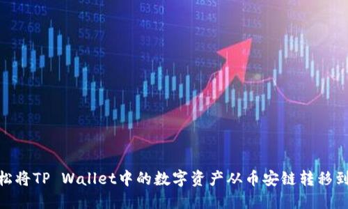 如何轻松将TP Wallet中的数字资产从币安链转移到火币链