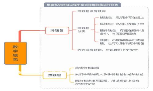 思考

在这篇文章中，我们将探讨如何有效追踪加密钱包地址。追踪并不是一个简单的过程，但通过合适的方法，你能更好地理解交易的流动和加密货币的使用。以下是我们为你准备的和相关关键词。

了解加密钱包地址追踪的有效方法与技巧