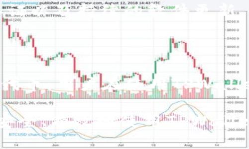 strongtpwallet可以直接充值RMB吗？/strong

在现代数字金融时代，随着区块链技术的不断发展，越来越多的人尝试使用加密货币及相关应用程序进行投资和交易，TPWallet也因此成为了许多用户心目中的热门选择。那么，TPWallet是否可以直接充值人民币（RMB）呢？这个问题在用户中引起了广泛关注。

什么是TPWallet？

TPWallet是一款多链钱包，支持多种加密货币的存储和管理。它提供了一个用户友好的界面，适合新手和专业人士使用。用户可以通过TPWallet管理他们的资产，参与去中心化金融（DeFi）项目以及直接进行加密货币交易。

与传统金融系统相比，加密货币的优势在于其去中心化的特性。TPWallet作为数字资产管理工具，可以让用户更自由地控制自己的资金，同时也为用户提供了更多的投资机会和赚取收益的方式。

TPWallet充值人民币的途径

目前，TPWallet并不支持直接通过银行转账或其他传统支付方式直接在钱包内充值人民币。不过，这并不意味着用户无法将人民币转换为加密货币并存入TPWallet。以下是一些步骤，可以帮助用户将人民币成功充值到TPWallet中。

步骤一：选择合适的交易所

首先，用户需要选择一个支持人民币充值的加密货币交易所。许多交易所，如币安（Binance）、火币（Huobi）或者OKEx，允许用户通过银行卡或支付宝、微信等方式进行人民币充值。用户可以在这些交易所上注册账户并完成实名认证。

步骤二：充值人民币并购买加密货币

一旦注册和实名认证通过，用户可以通过所选交易所进行人民币充值。充值完成后，可以选择购买比特币、以太坊或其他支持的加密货币。用户需要谨慎选择，他们可以查看不同加密货币的市场行情以及潜在的收益情况。

步骤三：提币到TPWallet

购买完加密货币后，用户可以选择将其转移到TPWallet。在交易所内找到“提币”可能选项，输入TPWallet的地址，然后完成转账。务必检查地址的准确性，以免资产损失。

TPWallet的优势与应用

TPWallet作为一个多功能数字钱包，其优势显而易见。首先，用户能够在一个平台上管理多种加密货币，避免在不同平台之间切换的繁琐。其次，TPWallet 为去中心化应用提供了强有力的支持，使得用户能够轻松参与到各种DeFi项目中去。

使用TPWallet的注意事项

虽然TPWallet使用方便，但在使用过程中用户仍需特别注意安全问题。确保设置强密码并启用双重认证，以防止未授权访问。此外，用户应定期更新软件，以获取最新的安全补丁和功能改进。

总结

TPWallet虽然不能直接充值人民币，但用户可以通过币安、火币等交易所将人民币转换为加密货币，再将资产安全转入TPWallet。这样，用户依然能够享受到加密金融带来的各种便利和机会。

常见问题

在了解了TPWallet充值人民币的方式后，可能还有一些疑问。以下是用户可能会遇到的两个相关问题：

问题一：TPWallet安全性如何？

TPWallet的安全性相对较高。作为一款多链钱包，TPWallet采取了一系列的安全措施，包括但不限于加密存储、双重认证以及持续的软件更新。用户在使用TPWallet时，建议务必保持手机和交易所的安全，避免在公共网络环境下进行交易，确保了钱包的安全性。

问题二：TPWallet支持哪些加密货币？

TPWallet支持多种加密货币的存储与交易，包括但不限于比特币（BTC）、以太坊（ETH）、波场（TRON）以及多种ERC-20代币。用户在使用TPWallet前可以查阅官方文档或网站，以了解最新的支持币种信息。

通过以上分析，希望能解答大家关于TPWallet充值人民币的疑惑，并为你提供一些实用的信息和技巧。希望大家能够安全、有效地使用TPWallet，并享受加密金融带来的乐趣！