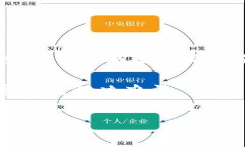 关于“tpwallethtmoon买了看不到”这个话题，想必很多用户在体验某些在线服务或者购物平台时，都曾遭遇类似的问题：支付了款项却未能如愿看到商品或者服务。这种状况不仅让人感到困惑，更让人产生了无力感。

在这样的背景下，下面我将为你提供一个针对这一现象的和相关关键词，并深入探讨这一问题的原因及解决办法。

为什么在TP Wallet或HT Moon上购买后看不到商品？揭示消费者常见疑惑的全面解答