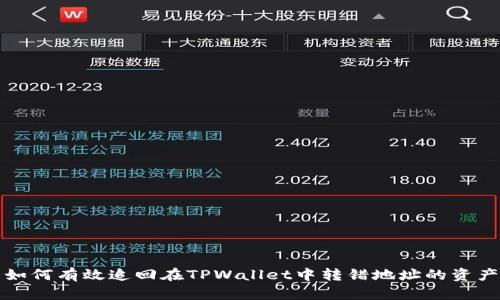 如何有效追回在TPWallet中转错地址的资产