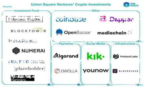 如何在TPWallet中设置显示人民币金额

在数字货币日益普及的今天，钱包应用逐渐成为我们管理数字资产的重要工具之一。TPWallet作为一款功能强大的数字货币钱包应用，其支持多种法币显示，但许多用户在使用过程中却发现人民币（CNY）并不直接显示。今天，我们将详细介绍如何在TPWallet中设置显示人民币，以及一些相关的问题和深入的探讨。

1. TPWallet简介
TPWallet是一款功能丰富的数字货币钱包，不仅支持多种主流数字货币的存储与交易，还提供了一系列便捷的管理和监控功能。它的用户界面友好，适合各类用户，尤其是新手。在TPWallet中设置法币显示功能，可以让用户在管理数字资产时更直观地理解资产的价值，尤其是在变动较大的市场环境中。

2. 如何在TPWallet中显示人民币
为了在TPWallet中读取并显示人民币，用户需进行以下几步操作：

h4步骤一：安装及登录TPWallet/h4
首先，如果您还没有安装TPWallet，可以通过应用商店或者官方网站下载并安装。安装完成后，打开应用并使用您的账号登录。如果您还没有账号，您可以根据提示进行注册。

h4步骤二：进入设置选项/h4
在成功登录后，进入应用的主界面，找到“设置”选项。通常在右下角的菜单中，您能找到“设置”图标。点击进入该菜单以查看更多选项。

h4步骤三：选择法币显示/h4
在设置页面中，您将能够看到各种选项。在“法币设置”或“显示设置”选项中，选择您希望显示的法币。在这里，您可以找到人民币（CNY）选项。选择后，确保保存更改。

h4步骤四：返回主界面查看/h4
设置完成后，返回TPWallet的主界面，您应该可以看到账户余额以人民币显示。同样，您的交易记录中相关数字货币的价值也将以人民币呈现。

3. 常见问题解析
h4问题一：TPWallet不支持人民币显示怎么办？/h4
如果在设置中您没有找到人民币选项，可能是由于以下几个原因：
ul
    li您的TPWallet版本较旧，建议检查并更新到最新版本以确保支持新功能。/li
    li在某些地区，TPWallet可能尚未全面支持人民币，您可以尝试联系官方客服，获取进一步的支持。/li
    li如果钱包内尚未添加支持人民币的交易所，您可能需要先进行一次数字资产与人民币的兑换操作，以便钱包更新相应的数据。/li
/ul

h4问题二：为什么选择人民币显示更为重要？/h4
选择以人民币显示余额和交易金额是一个极其重要的决策，这不仅关乎于用户体验，也与交易决策密切相关。
ul
    li舒适感：人民币作为国内用户普遍使用的法币，直接显示人民币可以让用户快速了解自己资产的实际价值，避免了转换带来的烦恼。/li
    li投资决策：在投资数字货币时，掌握实时的人民币兑换情况，可以让用户及时作出反应，避免损失或错失良机。/li
    li心理预期：以熟悉的货币形式进行显示，能够帮助用户更好地理解市场波动，提升他们的交易信心。/li
/ul

4. 总结
在TPWallet中设置人民币显示是一项非常简单而且必要的操作。通过这一操作，用户能够更直观地管理自己的数字资产，捕捉市场波动所带来的机会。虽然在使用过程中可能会遇到一些问题，但通过上述步骤和解答，您可以更好地解决。记住，灵活运用您的TPWallet，随时关注市场动态，做出更符合自己需求的投资决策。

5. 深入探讨：数字货币与人民币的关系
随着数字货币的普及，越来越多的人开始关注数字货币与法币（像人民币）的关系。在这一过程中，人们不仅要理解各项政策法规，也需要关注市场动态。数字货币的价值波动受到多种因素的影响，如供需关系、政策法规、投资者情绪等。而人民币作为法币，其价值及购买力与经济基础密切相关。当数字货币价格过高或过低时，人民币的价值相对也会受到影响。

6. 使用TPWallet的其他小技巧
TPWallet不仅限于人民币显示，用户还可以利用其提供的市场数据、分析工具，帮助自己做出更好的投资决策。值得注意的是，保持应用更新，以确保使用最新的功能和安全性。同时，参与社区讨论，了解他人的投资心得，能让你的投资之路更为顺畅。

通过我的详细介绍，相信您已经能够在TPWallet中顺利设置显示人民币，了解到一些常见问题的解答。另外，用户在使用数字货币钱包时，还应根据个人需求和市场情况，灵活调整自己的投资策略。希望每个用户都能在数字货币的世界中稳步前行，收获收益与乐趣。