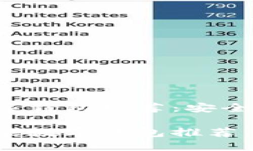 最受推崇的数字钱包推荐：安全、便捷又多功能

最佳安全多功能数字钱包推荐