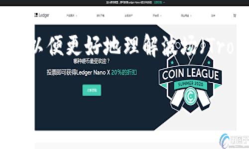 关于“tpwallet波场通道交易密”这个主题，首先我们需要对相关的概念进行详细阐述，以便更好地理解波场（Tron）、tpwallet及其在交易中的应用。同时，组合出一个，并提出切合实际的问题和答案。

### 深入解析tpwallet波场通道交易的安全性和便利性