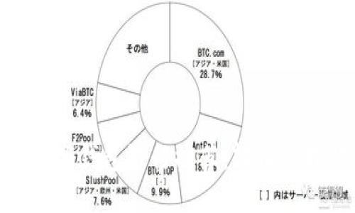 最全面的数字钱包银行推荐：轻松管理你的财务