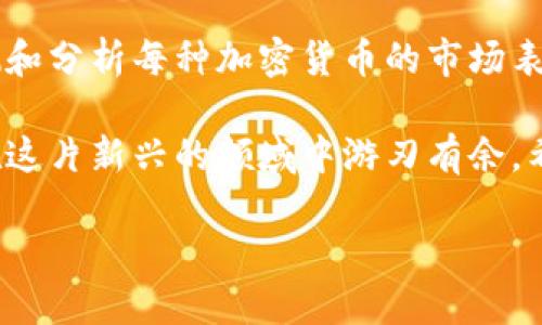 在加密货币的世界中，如何将数字资产安全地添加到钱包中？

在现在的数字时代，加密货币已成为了越来越多投资者和普通用户日常生活的一部分。虽然提到加密货币，很多人可能会感到陌生或难以理解，但实际上，掌握相关知识并不难。今天，我们将探讨一个重要话题：如何将加密货币添加到钱包中，确保你的数字资产安全。

选择适合你的加密钱包
在讨论如何添加加密货币之前，我们首先要确保你有一个合适的钱包。加密钱包有很多种类型，主要分为热钱包和冷钱包：

ul
  listrong热钱包：/strong也叫在线钱包，这种钱包通过互联网连接，通常比较方便，适合日常交易。但由于与网络相连，它们相对较容易受到黑客攻击。/li
  listrong冷钱包：/strong这种钱包不与互联网连接，通常以硬件设备或纸质形式存在，相对安全，更适合长期储存加密资产。/li
/ul

在选择钱包时，可以考虑诸如安全性、易用性、支持的加密货币种类等多个因素。常见的热钱包有Coinbase、Binance等，而冷钱包有Ledger、Trezor等。

获取加密货币的途径
在你有了一个钱包之后，接下来的步骤是获取加密货币。获取方式有很多，以下是几个常见的方法：

ul
  listrong购买： /strong通过各大交易所直接购买所需的加密货币，最为直接简单。/li
  listrong挖矿：/strong对于一些以太坊、比特币等加密货币来说，可以通过自己的计算机配置参与挖矿，但涉及到的成本和技术难度较高。/li
  listrong转账：/strong如果朋友或家人愿意，可以通过他们的加密钱包直接转账给你，这样也是一种简单方便的方式。/li
/ul

如何向钱包中添加加密货币
完成钱包设置和获取数字资产后，接下来就是如何将加密货币添加到钱包。不同钱包的操作可能略有不同，但总体过程都比较相似：

ol
  listrong获取钱包地址：/strong打开钱包应用，你会看到一个类似于账号的地址，这是你接收加密货币的唯一地址。/li
  listrong复制地址：/strong记得将钱包地址复制下来，以确保在进行转账时不会输入错误。/li
  listrong发起交易：/strong通过交易所或其他钱包，将复制的钱包地址粘贴在发送页面的接收地址栏中，然后输入要转账的金额，确认无误后，提交交易。/li
  listrong等待确认：/strong交易发起后，通常需要一些时间进行验证，期间你的资产会在区块链上生成并确认，一旦确认无误，你的钱包中就会显示相应的余额。/li
/ol

注意事项
在添加加密货币的过程中，有一些细节需要特别关注：

ul
  listrong确认地址：/strong确保你正确复制粘贴的钱包地址，因为一旦发送错误地址，资产将无法找回。/li
  listrong检查交易手续费：/strong不同的交易所会根据不同的网络状况收取不同的手续费用，确认费用无误后再进行操作。/li
  listrong保持软件更新：/strong确保你的钱包软件始终保持最新状态，以获得最好的性能和安全性。/li
/ul

如何保障你的加密资产安全
随着加密投资的普及，确保资产安全显得尤为重要。那么，如何保护你的加密资产呢？以下几个建议可能会有所帮助：

ul
  listrong启用双因素认证：/strong在交易所和钱包中启用两步验证，增加一层安全保护。/li
  listrong不要分享你的私钥：/strong私钥是你加密资产的唯一凭证，务必保密。/li
  listrong定期备份：/strong使用定期备份你的钱包信息，以防数据丢失。/li
/ul

相关问题探讨

h4问题1：钱包丢失了该怎么办？/h4
假如你意外丢失了钱包或忘记了钱包的密码，应该采取哪些措施呢？首先，如果你使用的是热钱包，可以尝试联系客服，说明情况并寻求帮助。许多钱包提供备份选项，因此如果你在第一次创建钱包时做过备份，那么可以根据备份信息恢复钱包。

而对于冷钱包，若你的助记词或私钥被遗忘，那将非常棘手。请记得在创建冷钱包时妥善保存助记词，这对于恢复访问是必不可少的。倘若没有备份，那么找回资金可能并不容易，甚至有可能永久丢失。

h4问题2：我该持有多少种类的加密货币？/h4
在投资加密货币时，很多人都会思考拥有多少种类的加密货币是合适的。首先，你需要确定自己的投资目标与风险承受能力。若你是初学者，建议从主流币入手，比如比特币或以太坊。在逐渐了解市场后，可以考虑投资一些小众币种以获取更多的投资机会。

同时，分散投资也是一个不错的选择，不过避免盲目追求数量，了解每一项投资背后的项目和团队才是关键。定期监测和分析每种加密货币的市场表现，保持灵活性，适时调整投资策略，有助于降低风险，提高回报率。

总结来说，加密货币的世界充满了机会和挑战，能够掌握如何安全有效地使用钱包、获取及添加加密货币，能够让你在这片新兴的领域中游刃有余。希望以上内容能为你的加密货币之旅提供一些实用的参考和帮助。

加密货币添加到钱包的安全指南