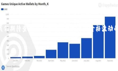 tpwallet里面价格没有变化这个问题可能会困扰很多用户，特别是在我们期待查看虚拟货币或数字资产价格波动的情况下。以下是一个能够帮助我们更好理解这一现象的和相关关键词。

优质
tpwallet中的数字资产价格不变的原因分析与解决方案