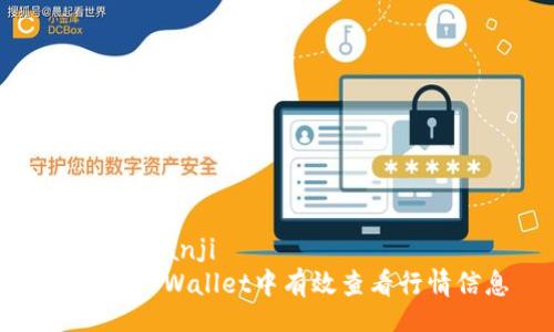 bianji/bianji
如何在TPWallet中有效查看行情信息