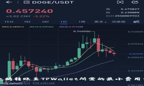 以太坊转账至TPWallet所需的最小费用详解