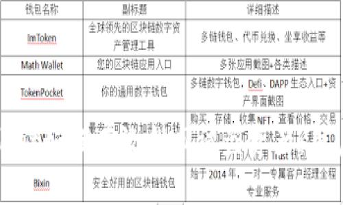 tpwallet如何有效找回被盗资产:用户指南