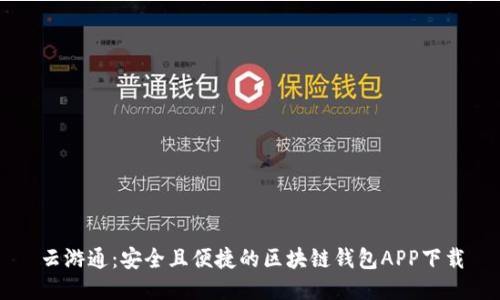 云游通：安全且便捷的区块链钱包APP下载