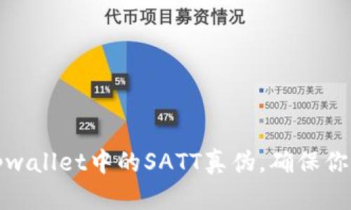 如何辨别tpwallet中的SATT真伪，确保你的资产安全