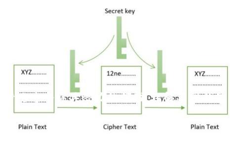 谢尔盖tpwallet靠谱吗

在加密货币的快速发展中，数字钱包的选择成为了许多用户非常关注的问题。尤其是随着越来越多的人开始涉足这个极具潜力的领域，理解不同钱包的安全性和可靠性就显得尤为重要。今天我们就来聊聊“谢尔盖tpwallet”的一些关键点，看看它是否真的靠谱。

谢尔盖tpwallet评测：安全性与用户体验的双重考量