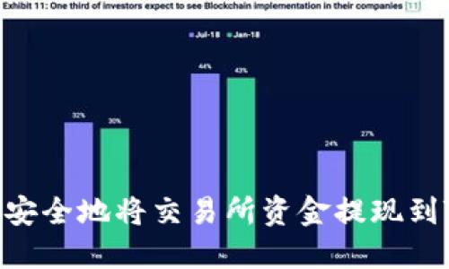 如何快速安全地将交易所资金提现到TPWallet