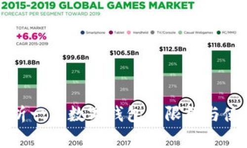 全面解析一类数字钱包的限额与使用技巧